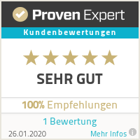 Erfahrungen & Bewertungen zu werbegut e.U.